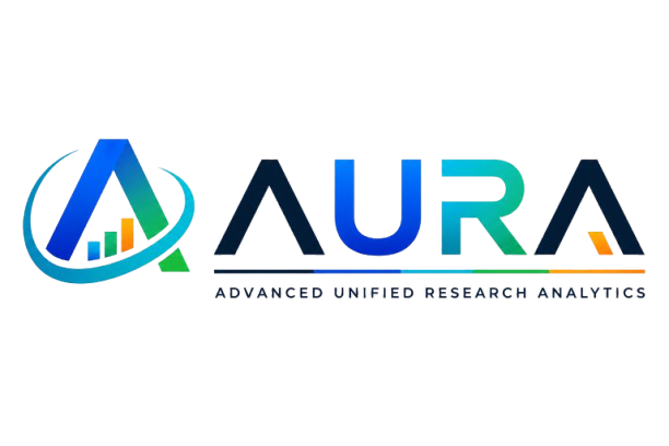 AURA Research Analytics - Advanced Unified Research Analytics Logo