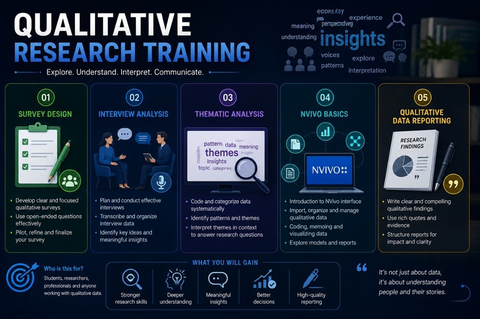Basic Bioinformatics